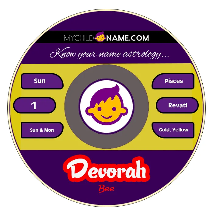 devorah name meaning