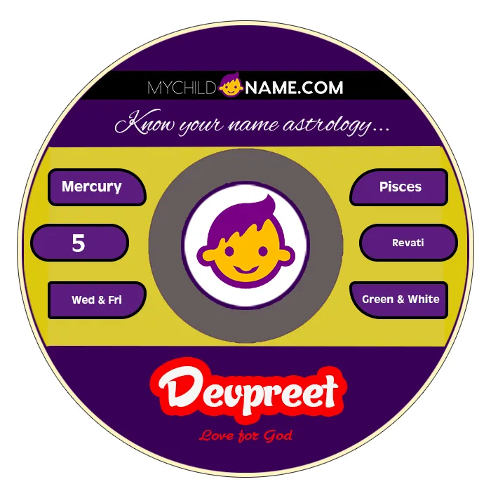 devpreet name meaning