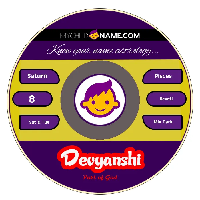 devyanshi name meaning devyanshi name meaning