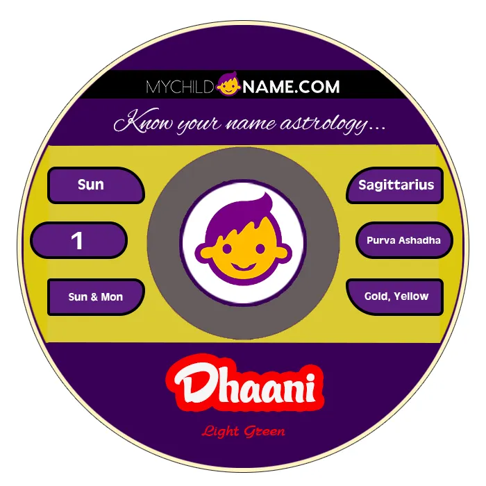 dhaani name meaning