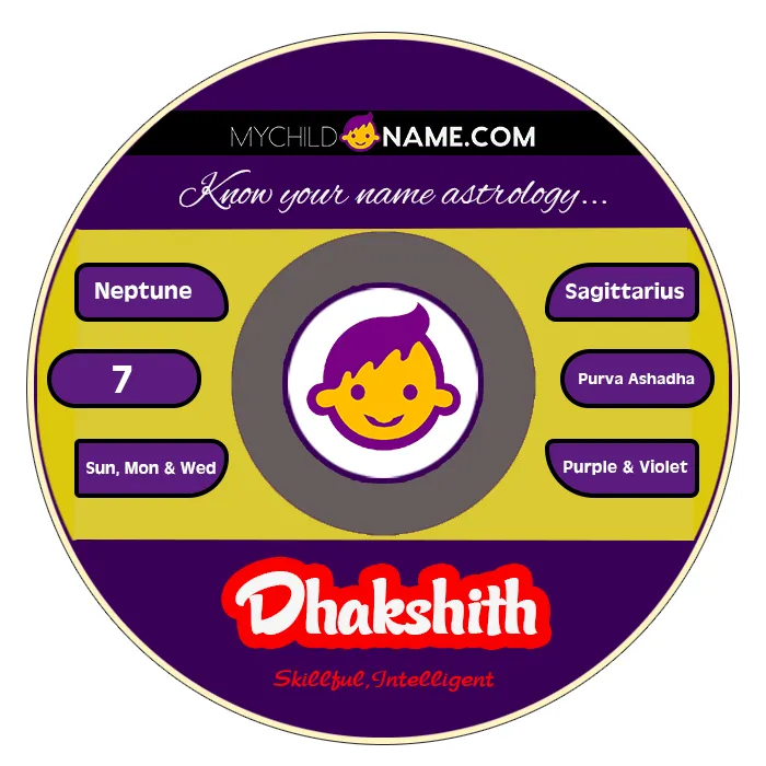 dhakshith name meaning