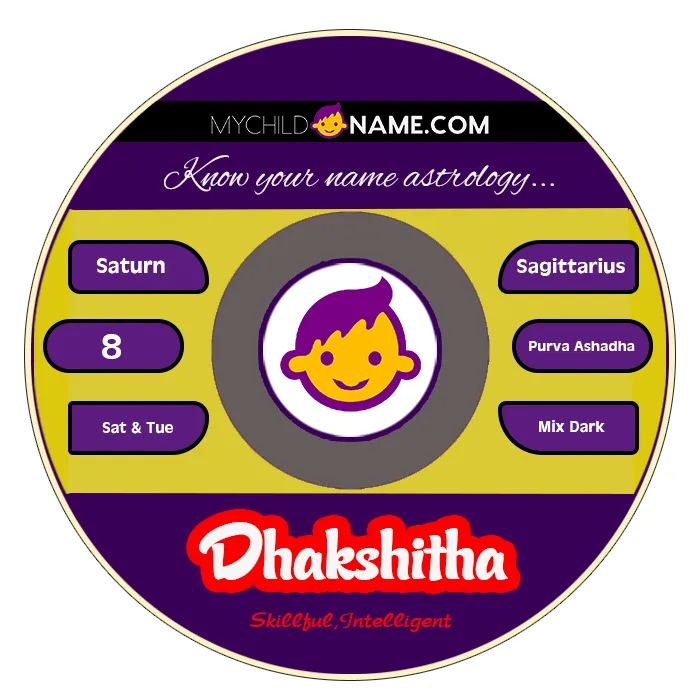 dhakshitha name meaning dhakshitha name meaning