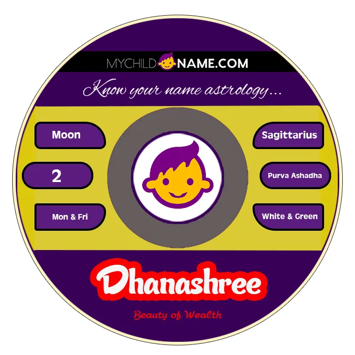 dhanashree name meaning dhanashree name meaning