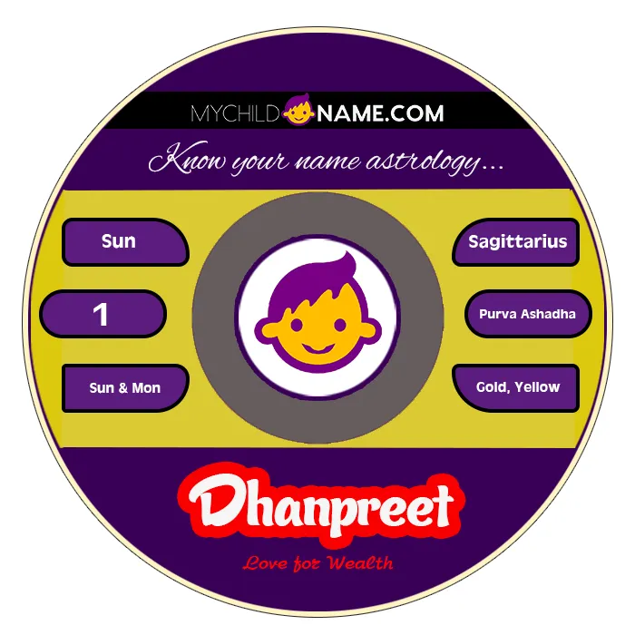dhanpreet name meaning dhanpreet name meaning