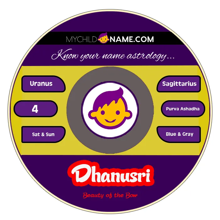 dhanusri name meaning