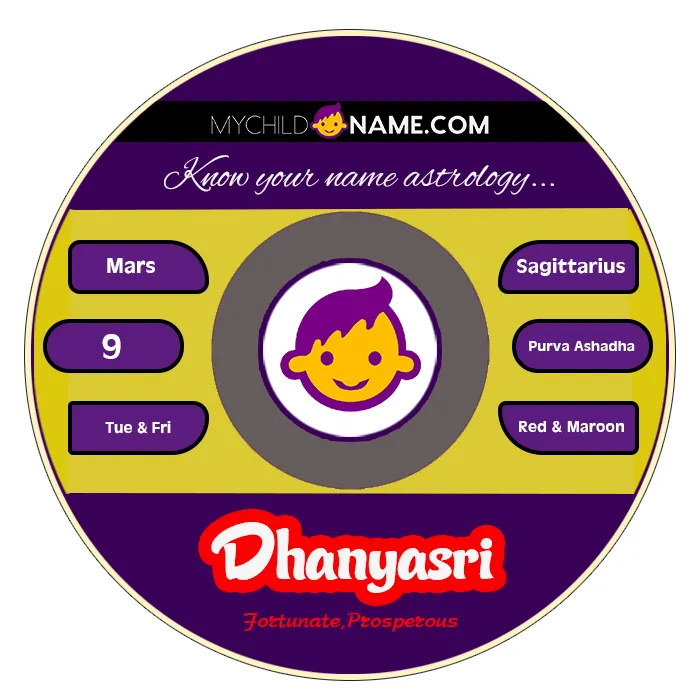dhanyasri name meaning