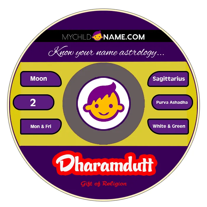 dharamdutt name meaning dharamdutt name meaning