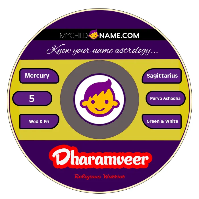 dharamveer name meaning dharamveer name meaning
