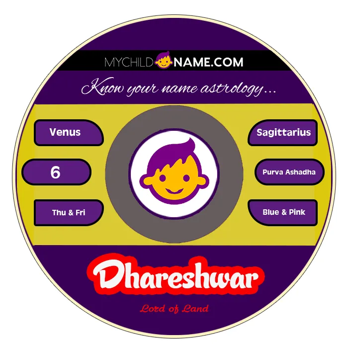 dhareshwar name meaning