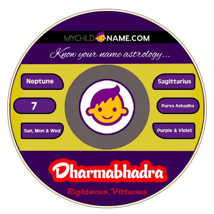 dharmabhadra name meaning