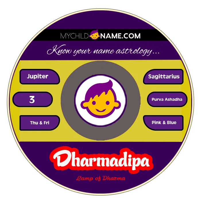 dharmadipa name meaning dharmadipa name meaning