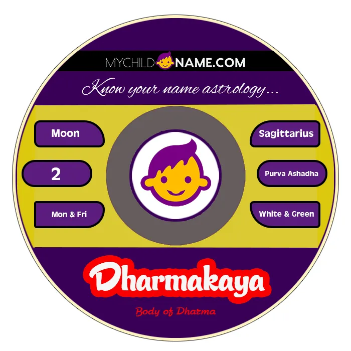 dharmakaya name meaning dharmakaya name meaning