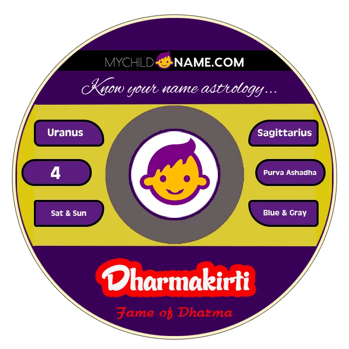 dharmakirti name meaning