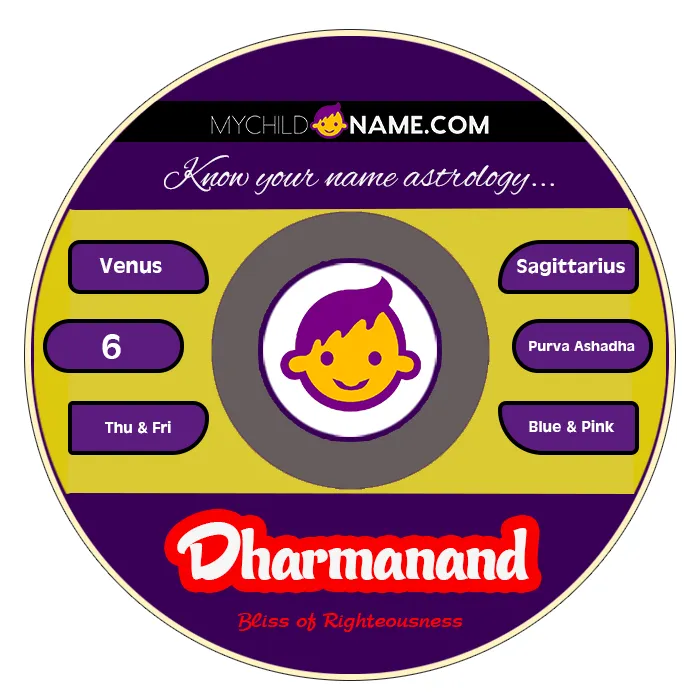dharmanand name meaning dharmanand name meaning