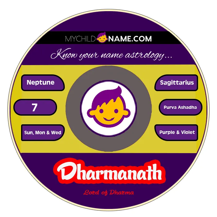 dharmanath name meaning