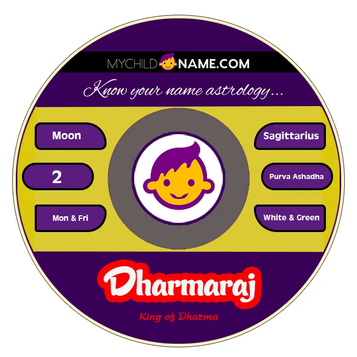 dharmaraj name meaning dharmaraj name meaning