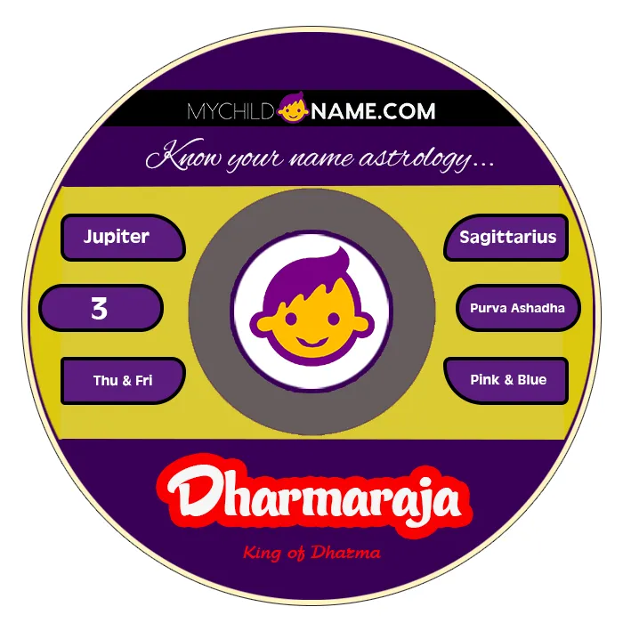 dharmaraja name meaning dharmaraja name meaning