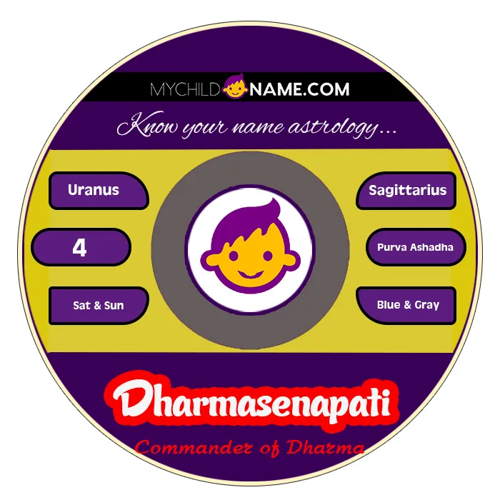 dharmasenapati name meaning