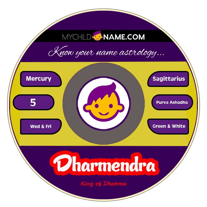 dharmendra name meaning