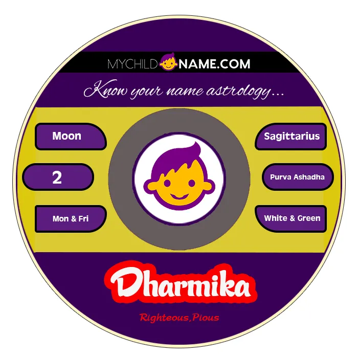 dharmika name meaning