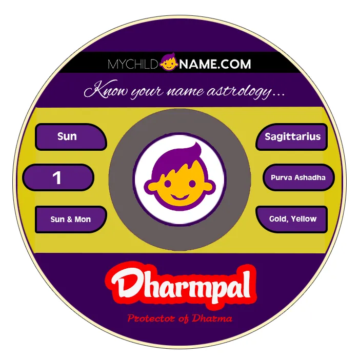 dharmpal name meaning dharmpal name meaning