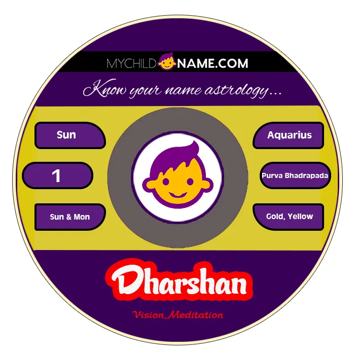 dharshan name meaning dharshan name meaning