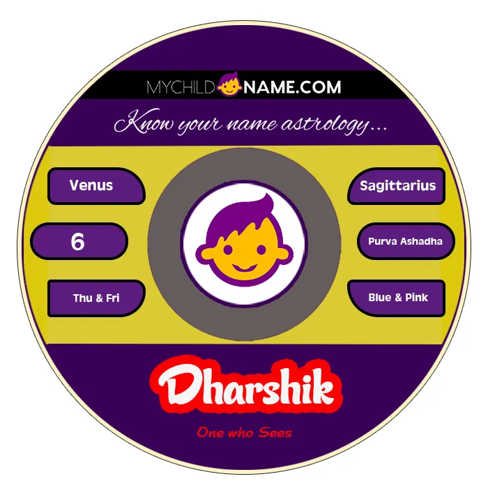 dharshik name meaning