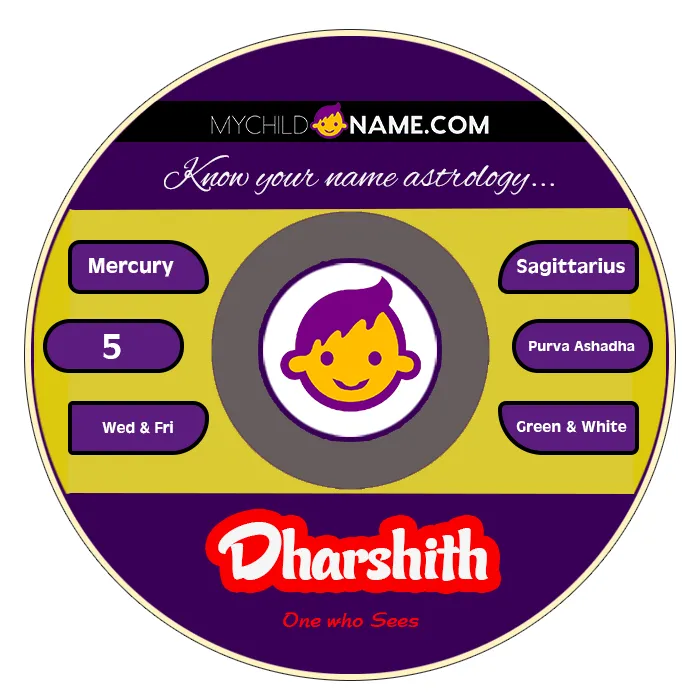 dharshith name meaning