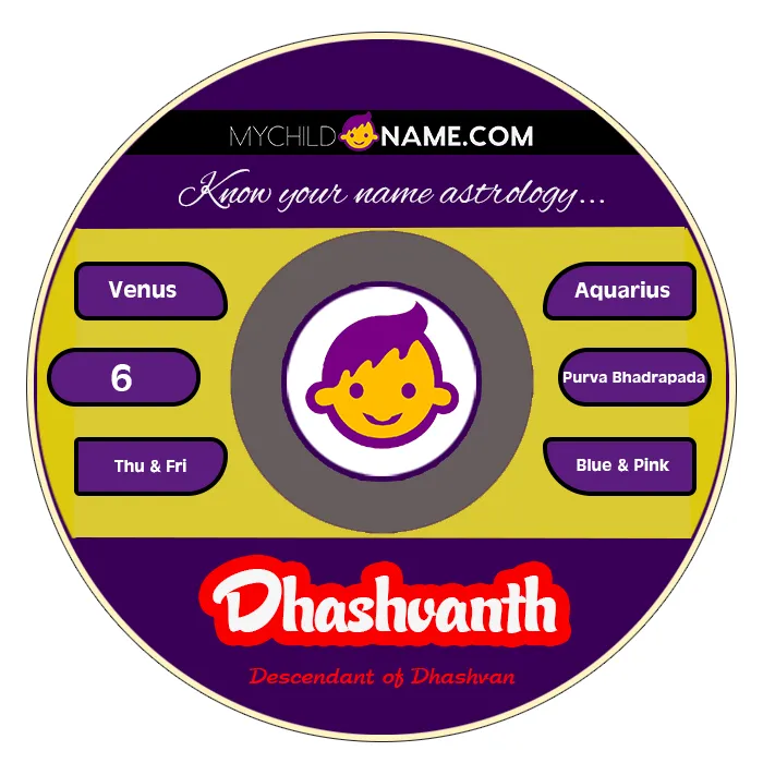 dhashvanth name meaning