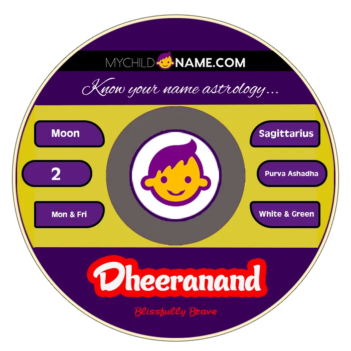 dheeranand name meaning dheeranand name meaning