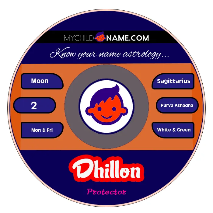 dhillon name meaning dhillon name meaning