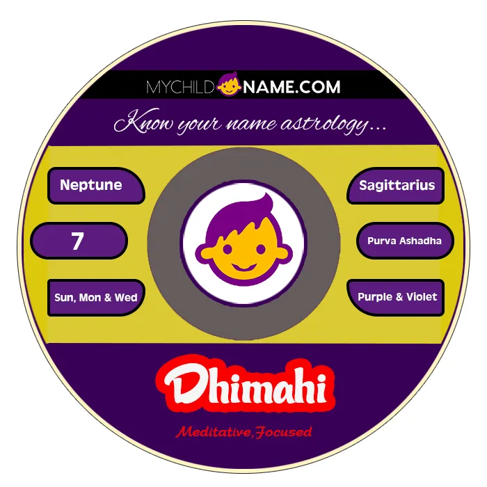dhimahi name meaning dhimahi name meaning