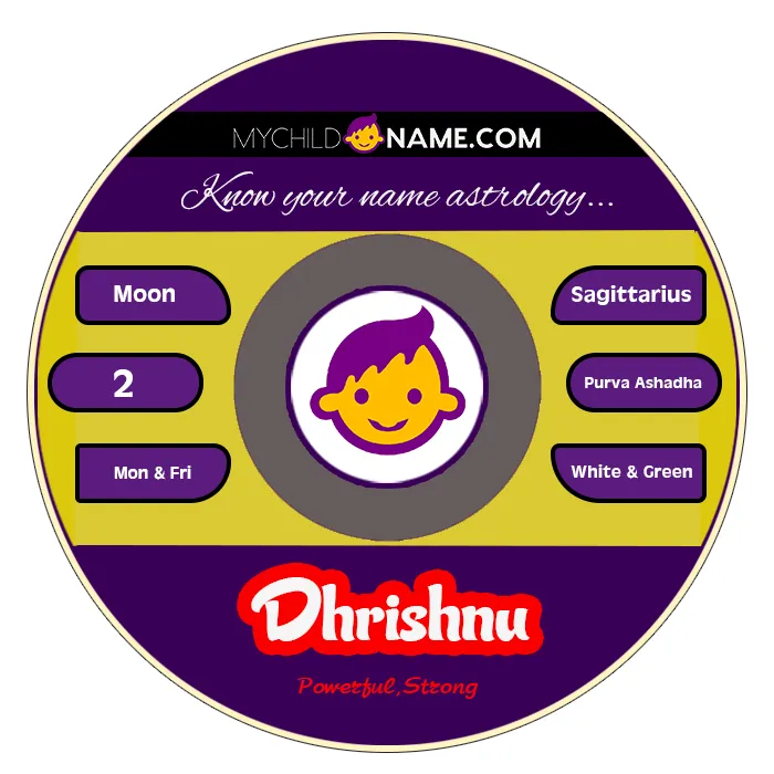 dhrishnu name meaning