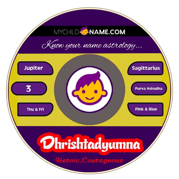 dhrishtadyumna name meaning