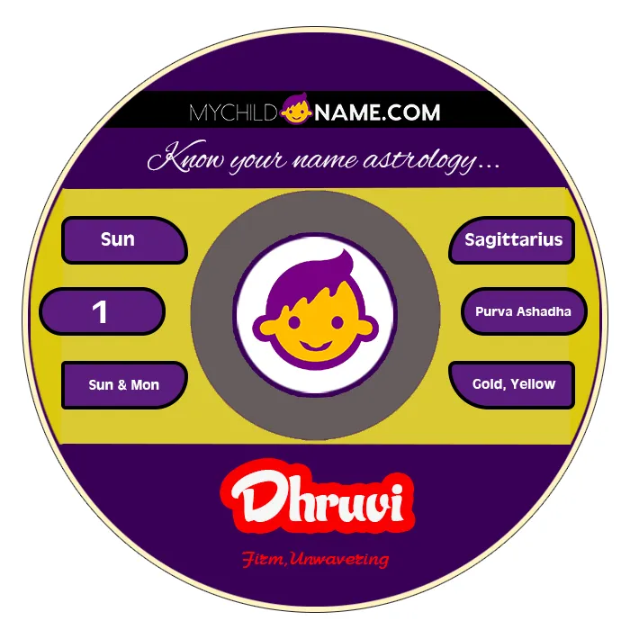 dhruvi name meaning
