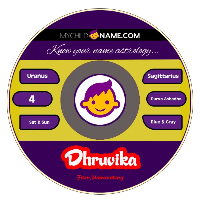 dhruvika name meaning dhruvika name meaning