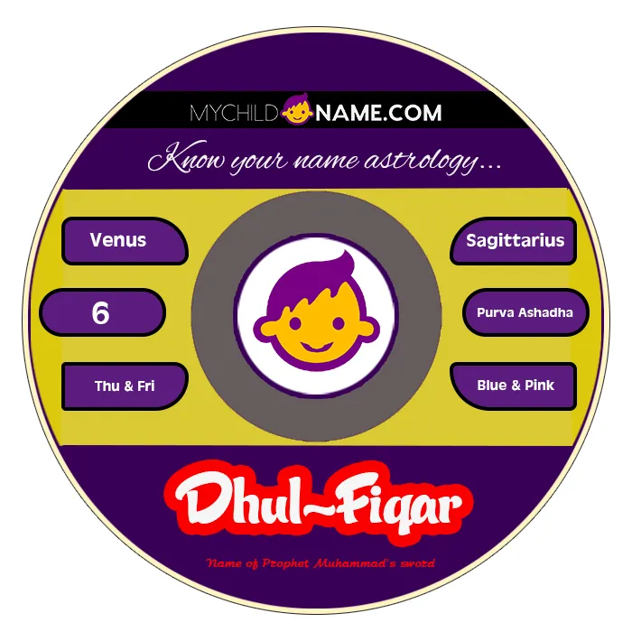 dhul-fiqar name meaning dhul-fiqar name meaning