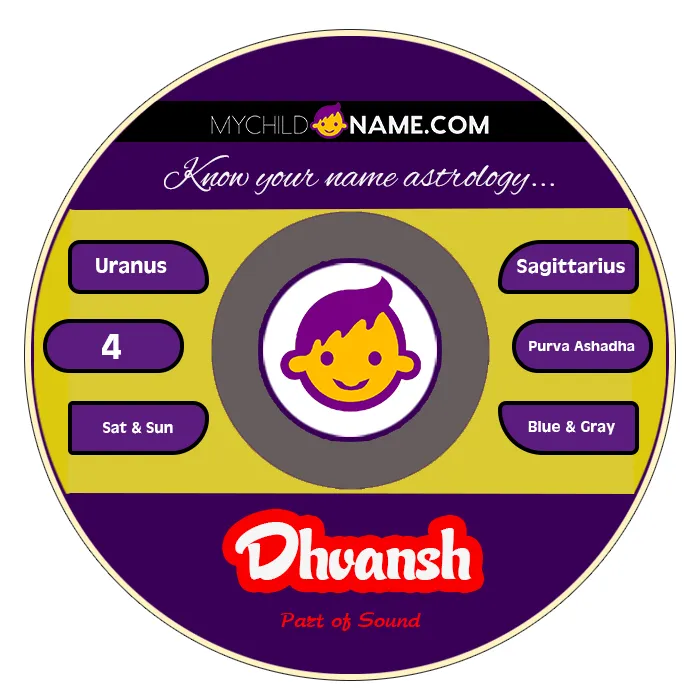 dhvansh name meaning dhvansh name meaning