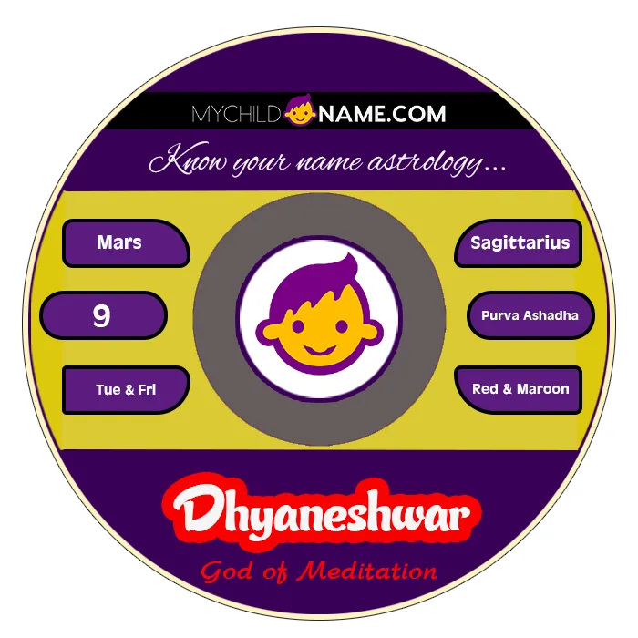 dhyaneshwar name meaning dhyaneshwar name meaning