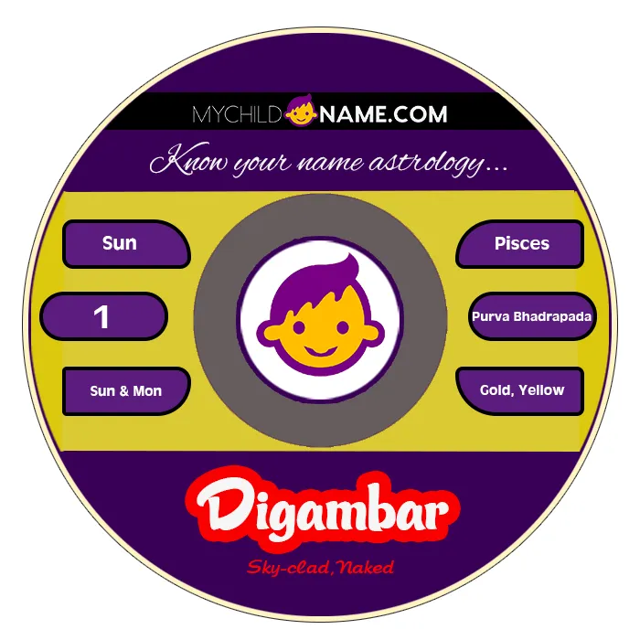 digambar name meaning digambar name meaning