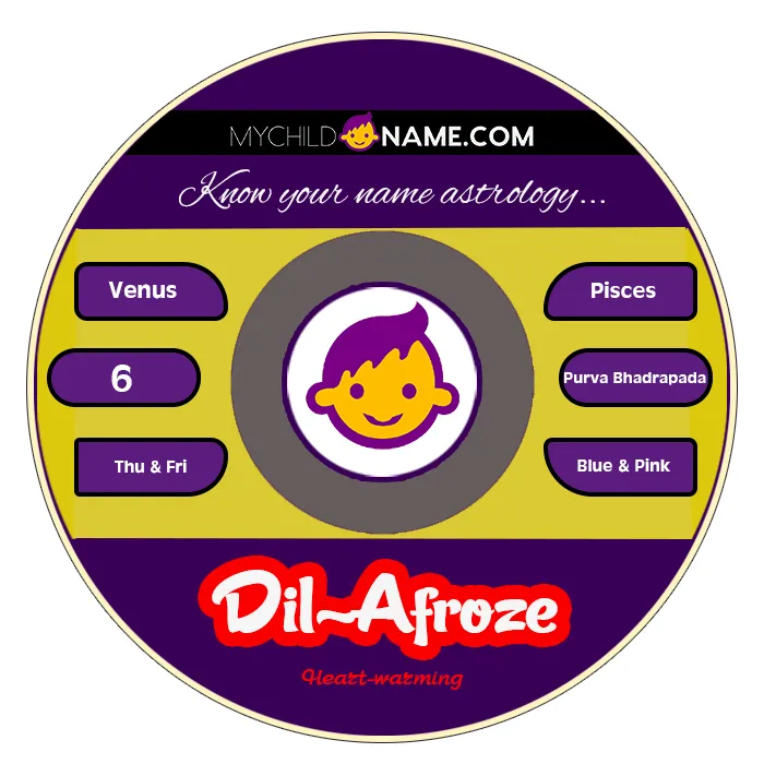 dil-afroze name meaning dil-afroze name meaning
