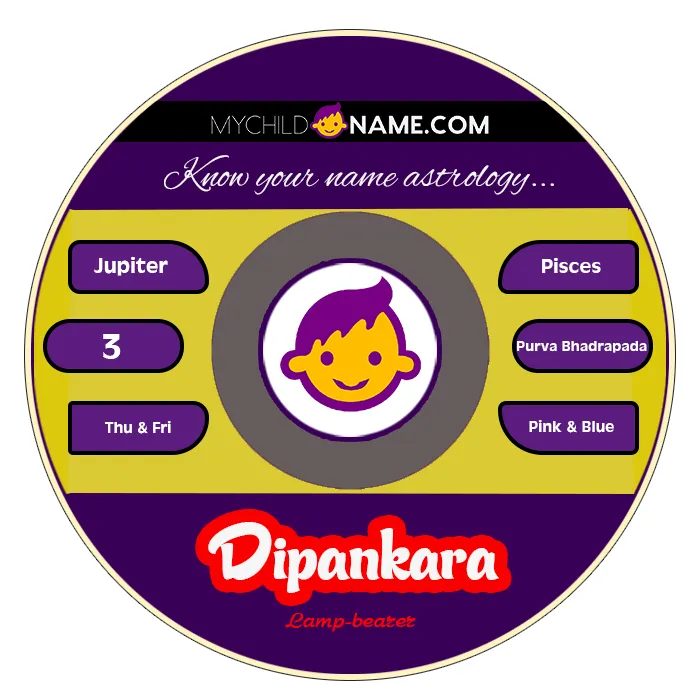 dipankara name meaning dipankara name meaning