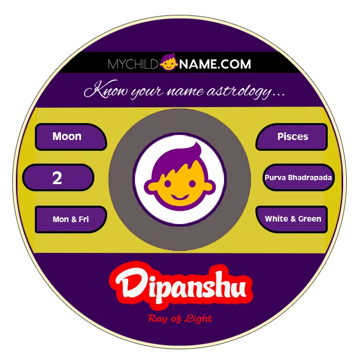 dipanshu name meaning dipanshu name meaning