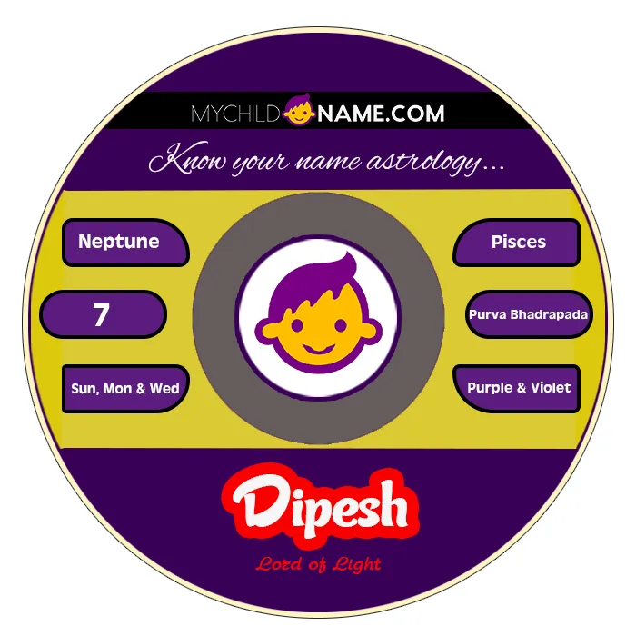 dipesh name meaning dipesh name meaning
