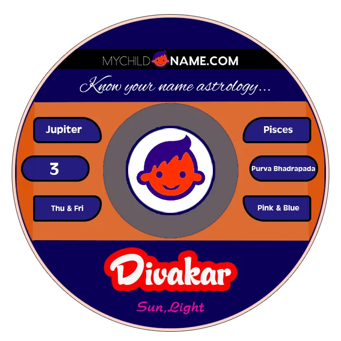 divakar name meaning divakar name meaning