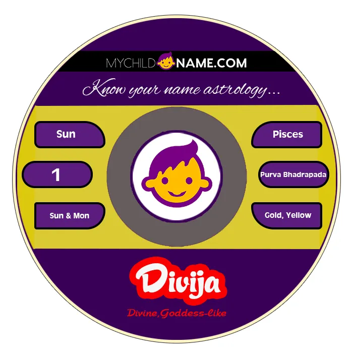 divija name meaning