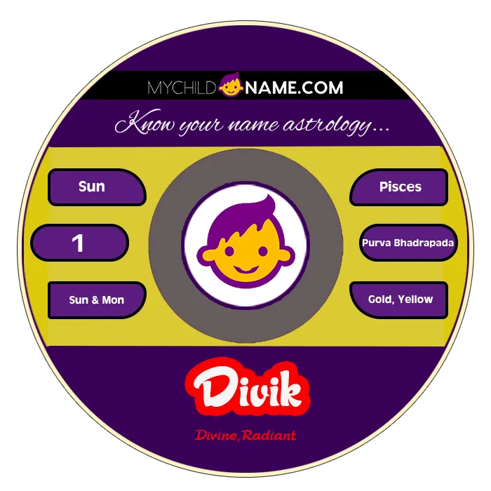divik name meaning