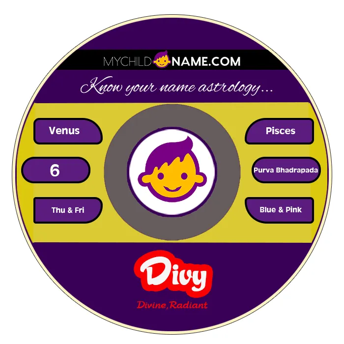divy name meaning
