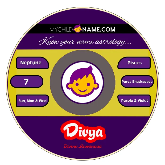 divya name meaning