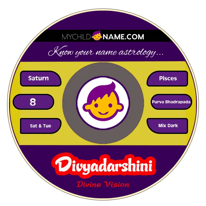 divyadarshini name meaning